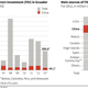 Image for article titled Ecuador’s unhealthy dependence on China is about to get $1.5 billion worse